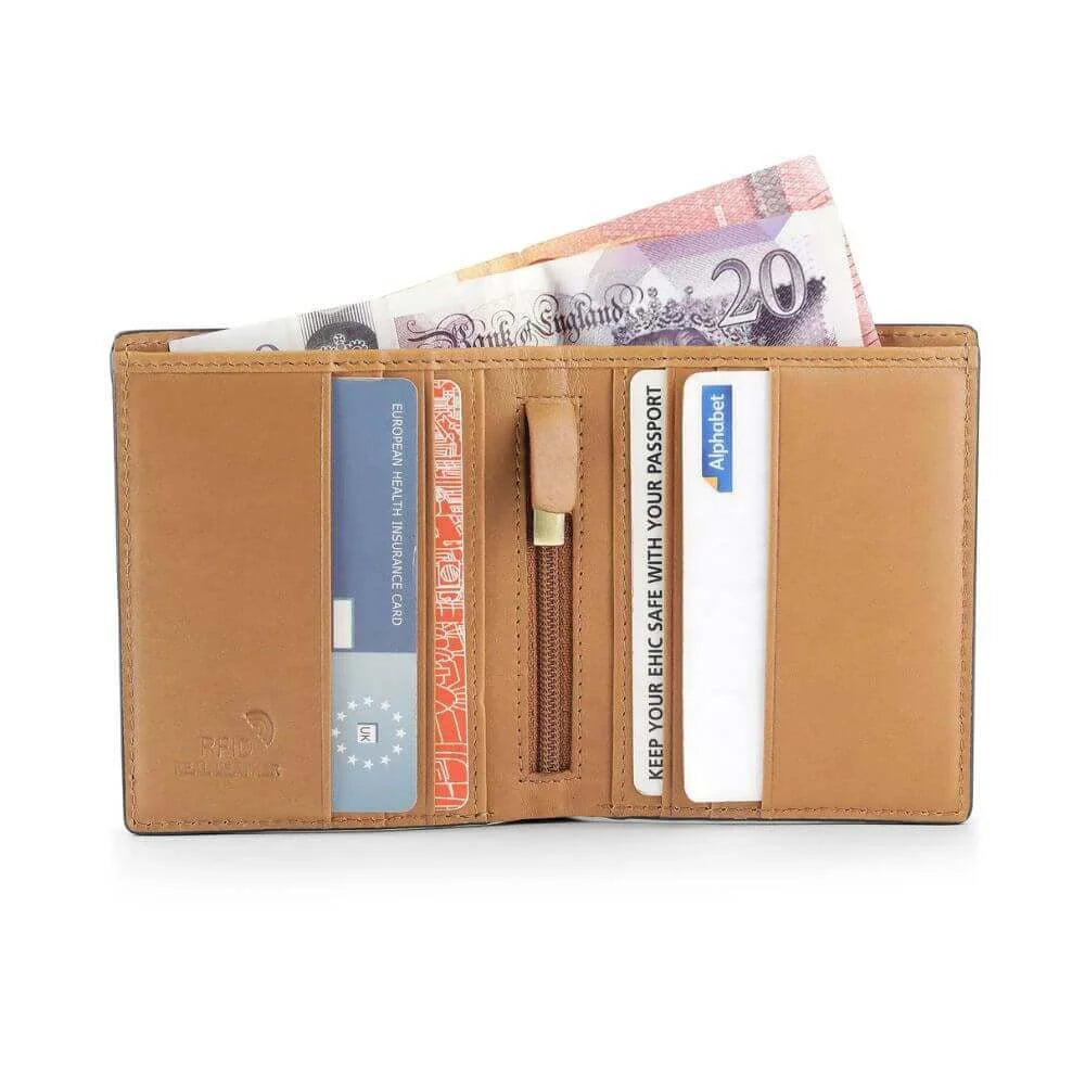 Primehide Credit Card Wallet – Riley Outback